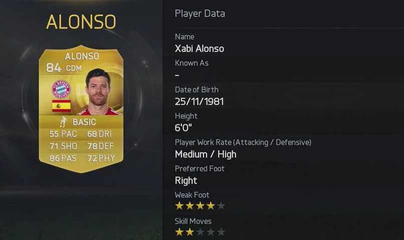 FIFA 15 - Alonso