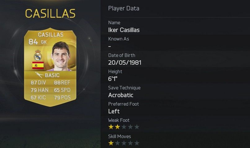 FIFA 15 - Casillas