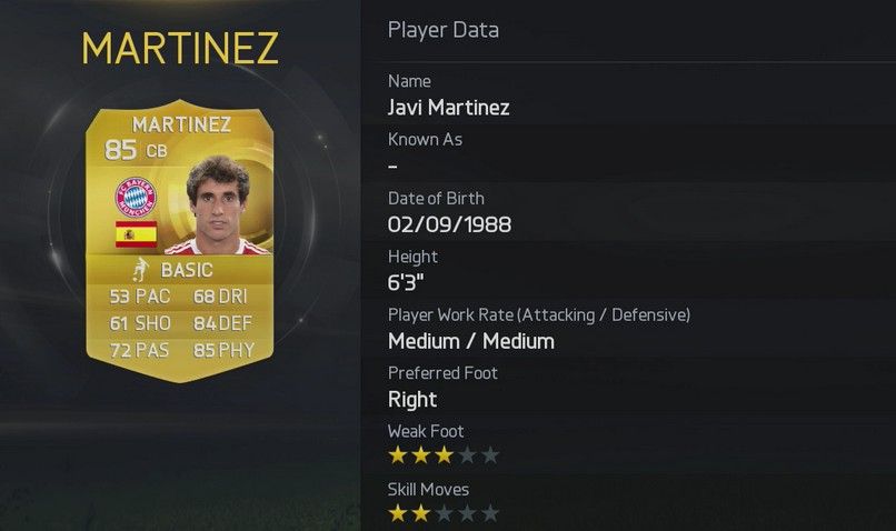 FIFA 15 - Martinez