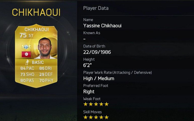 Yassine Chikhaoui Fifa 15