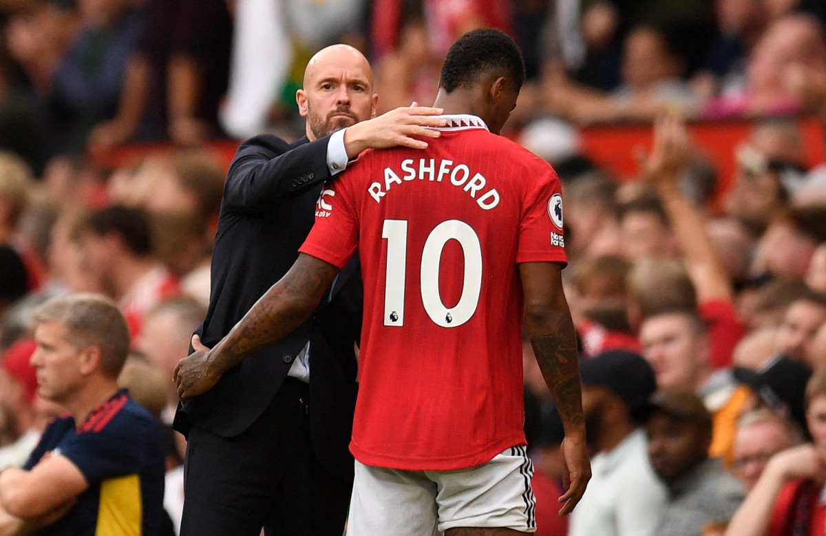 Man Utd make decision on Marcus Rashford’s future to “ward off rivals”