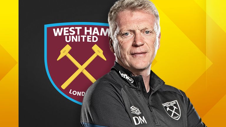 Manchester United man urged to join West Ham before transfer window closes CaughtOffside