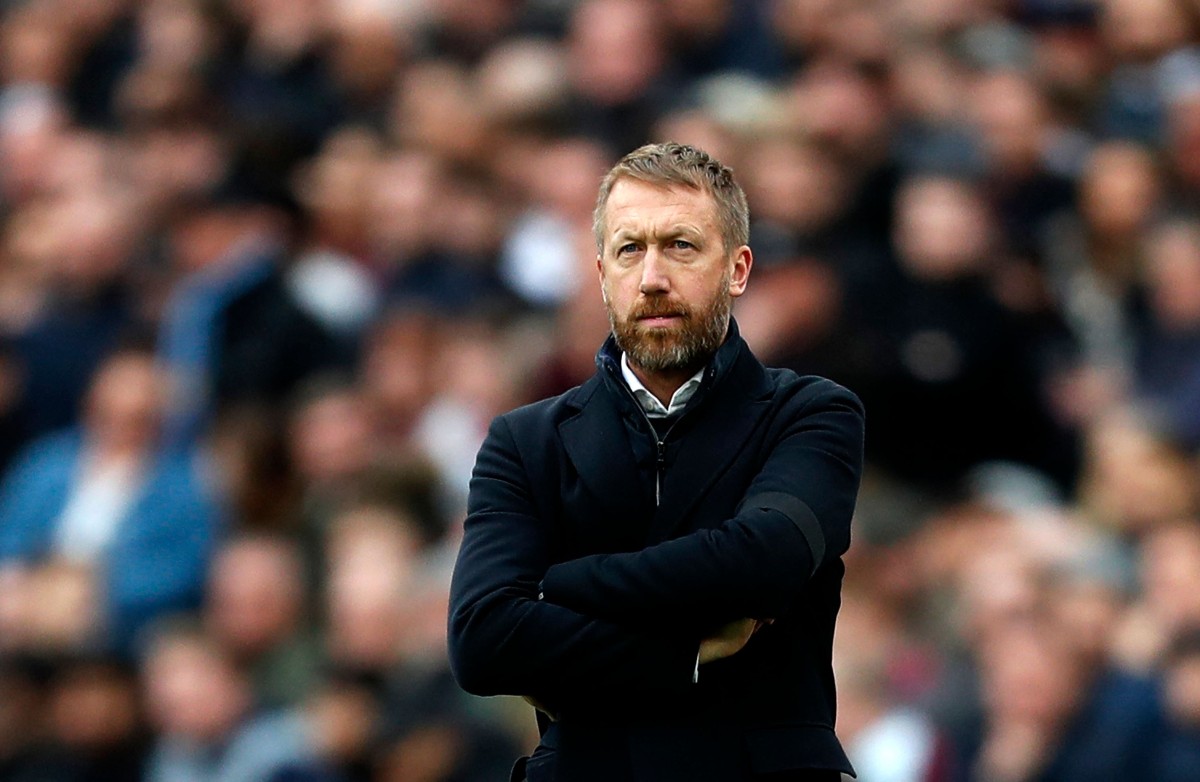 Graham Potter doesn’t want summer signing in his squad as Chelsea consider terminating contract